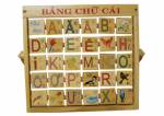 Bảng chữ cái